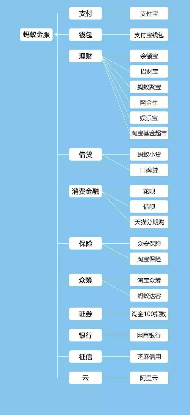 百度都要顫抖！一個(gè)超級(jí)巨無(wú)霸來(lái)了