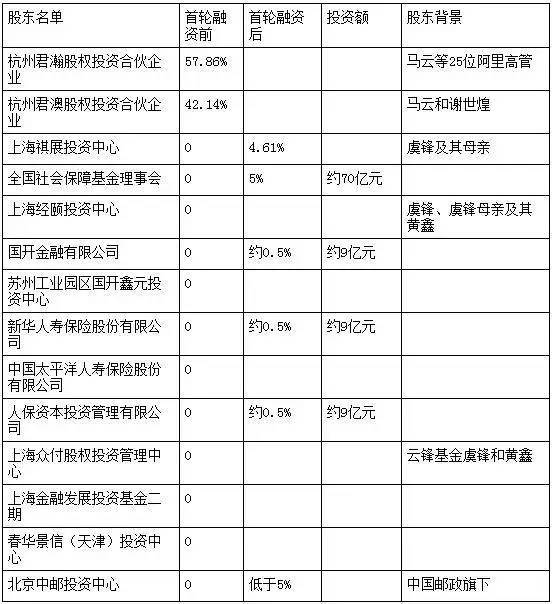 百度都要顫抖！一個(gè)超級(jí)巨無(wú)霸來(lái)了