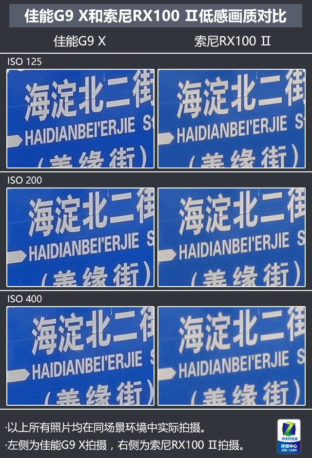 隨身卡片之爭 佳能G9 X對比索尼RX100 Ⅱ 