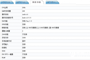 普及4GB內(nèi)存和快充 360手機(jī)N4看點(diǎn)匯總