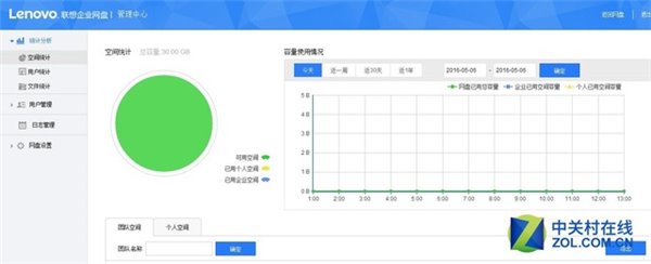 網盤關停,你手中的那些資源該放哪兒?