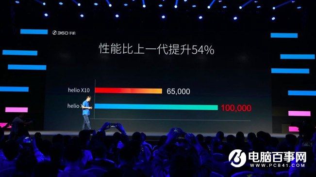 360手機(jī)N4怎么樣 360手機(jī)N4發(fā)布會圖文回顧