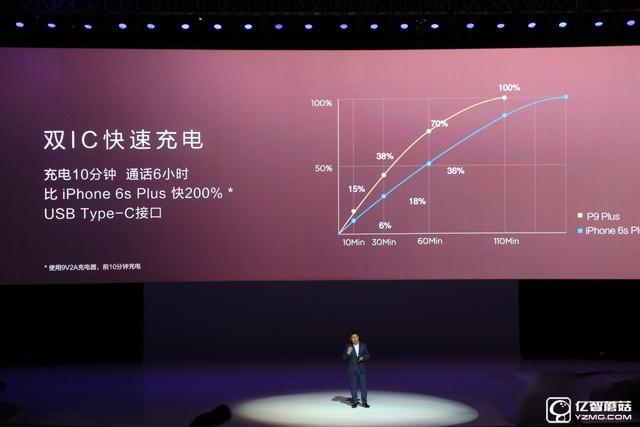 華為 P9 Plus評(píng)測(cè)：顏值+能力雙重?fù)?dān)當(dāng)者