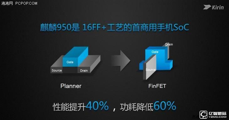 華為榮耀V8評測：極致科技集大成者 內斗華為P9？