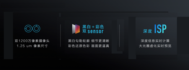 支持3D動態(tài)拍照 榮耀V8拍照樣張體驗