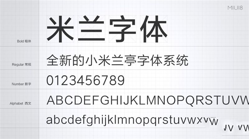 6.44寸黃金大屏！小米Max深度評(píng)測(cè)：續(xù)航驚人