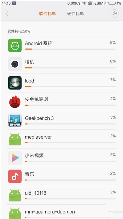 6.44寸黃金大屏！小米Max深度評(píng)測(cè)：續(xù)航驚人