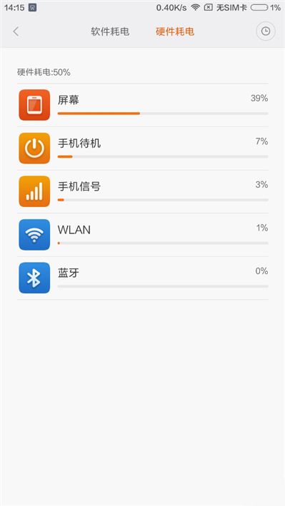 6.44寸黃金大屏！小米Max深度評(píng)測(cè)：續(xù)航驚人