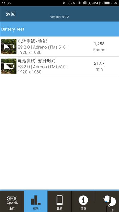 6.44寸黃金大屏！小米Max深度評(píng)測(cè)：續(xù)航驚人