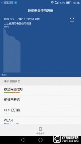 華為G9評(píng)測(cè)：與華為P9/榮耀V8定位不同