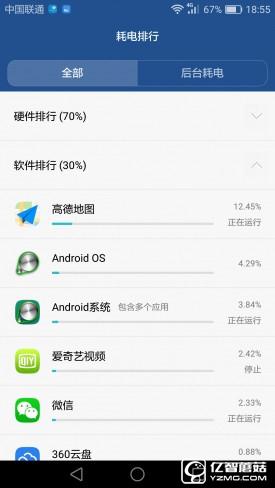 華為G9評(píng)測(cè)：與華為P9/榮耀V8定位不同