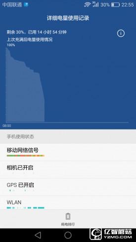 華為G9評(píng)測(cè)：與華為P9/榮耀V8定位不同