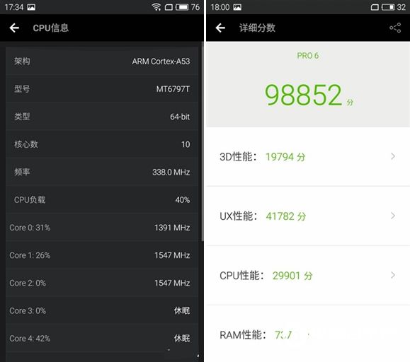 榮耀V8和魅族PRO6哪個(gè)好 魅族PRO6與榮耀V8區(qū)別對(duì)比