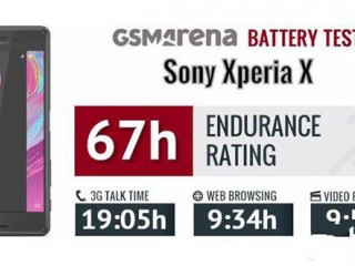 索尼Xperia X和XperiaZ5尊享版續航對比測評