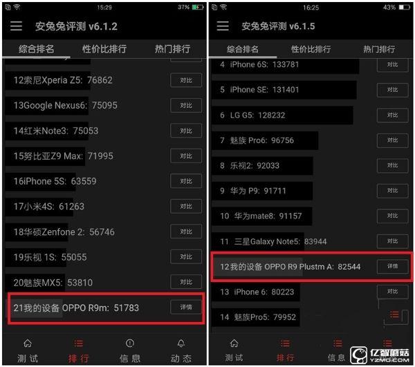 既生瑜何生亮？同門(mén)對(duì)決OPPO R9哭暈在廁所（OPPO R9、R9 Plus超詳細(xì)體驗(yàn)對(duì)比）