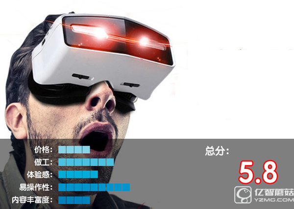 VR設備排行榜Top1-10：VR眼鏡哪個好？
