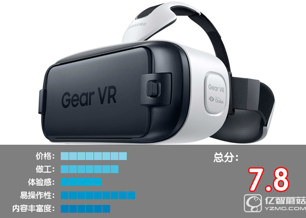 VR設備排行榜Top1-10：VR眼鏡哪個好？