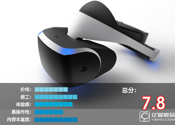 VR設備排行榜Top1-10：VR眼鏡哪個好？