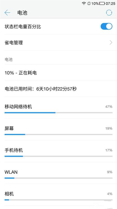 全球首款超聲波指紋旗艦：樂Max 2詳細評測
