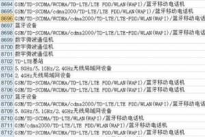 華為榮耀8完全曝光：雙玻璃設計！
