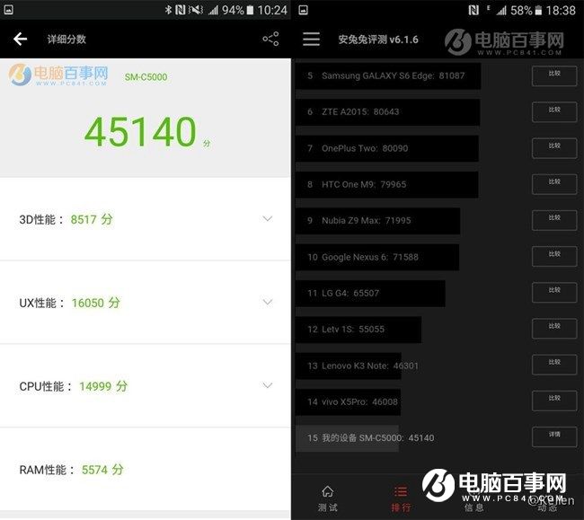 三星C5性能怎么樣 三星C5跑分測(cè)試