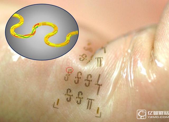 可穿戴設備太笨重？干脆直接“穿”皮膚上