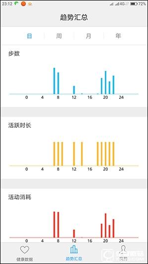 1799元！聯(lián)想5寸旗艦ZUK Z2評(píng)測(cè)：驍龍820加持