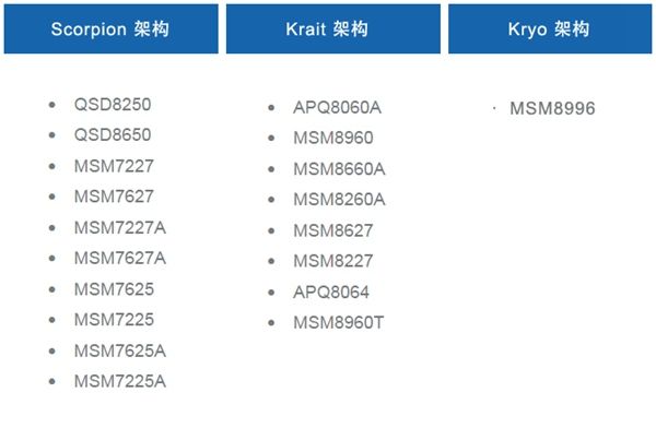 中興AXON天機7怎么樣 中興AXON天機7評測