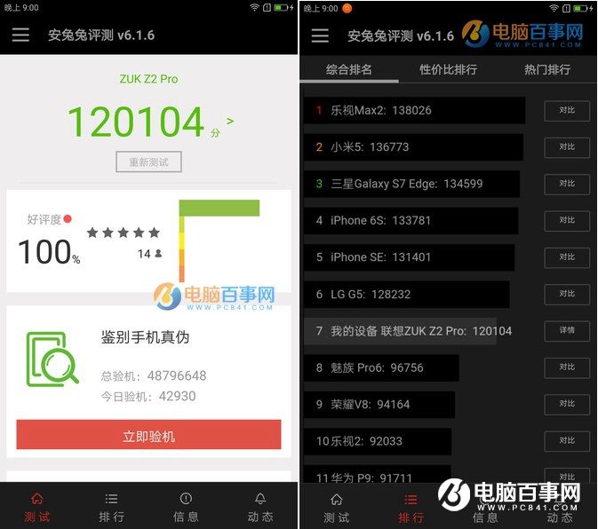 ZUK Z2 Pro跑分多少 安兔兔跑分性能測(cè)試