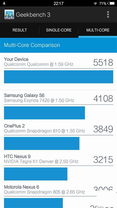 6G內(nèi)存+驍龍820+雙曲面屏！vivo Xplay5旗艦版評(píng)測(cè)