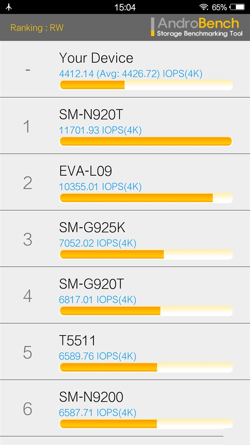 6G內(nèi)存+驍龍820+雙曲面屏！vivo Xplay5旗艦版評(píng)測(cè)