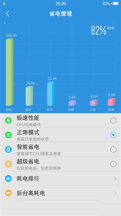 6G內存+驍龍820+雙曲面屏！vivo Xplay5旗艦版評測