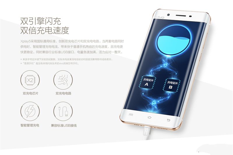 6G內(nèi)存+驍龍820+雙曲面屏！vivo Xplay5旗艦版評測
