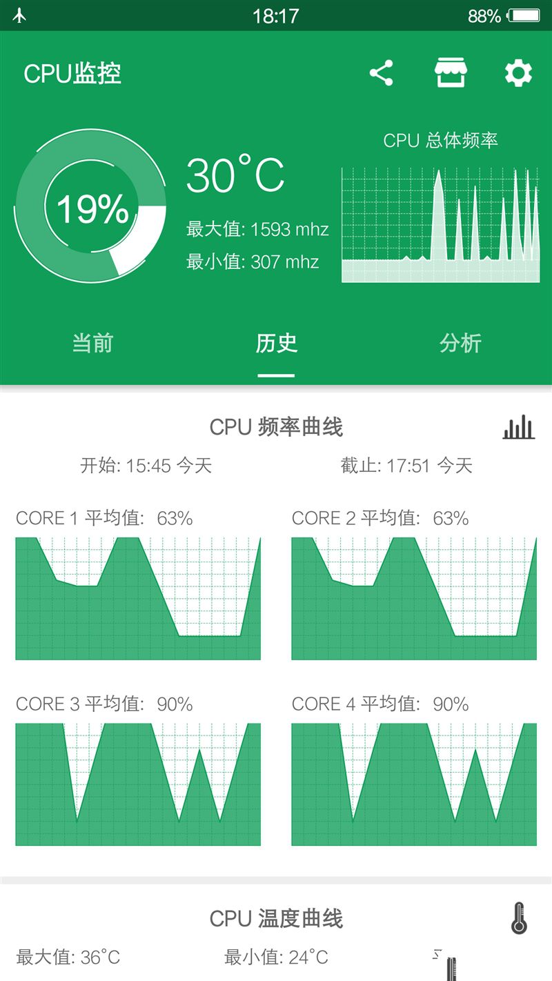 6G內(nèi)存+驍龍820+雙曲面屏！vivo Xplay5旗艦版評測