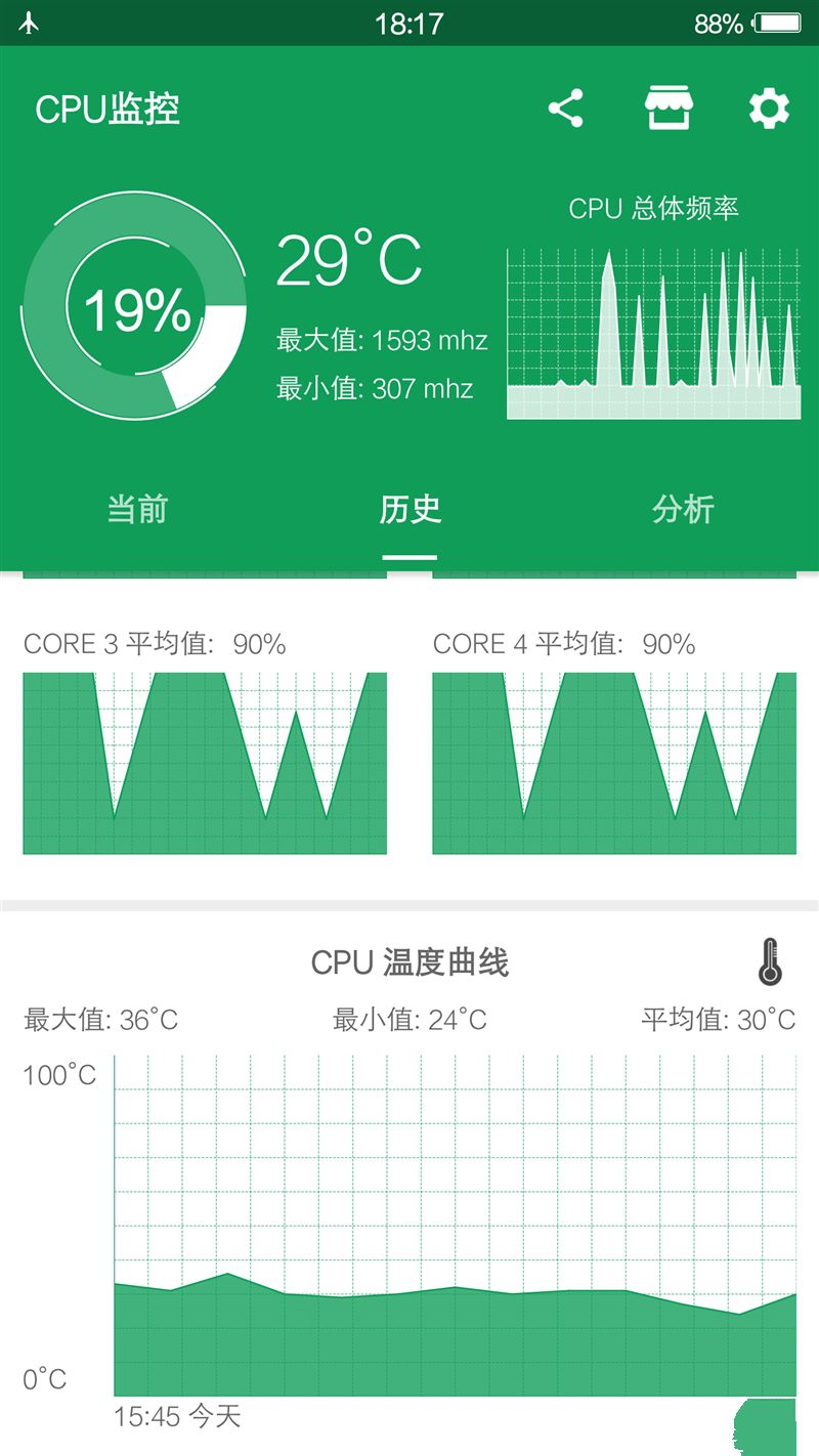 6G內(nèi)存+驍龍820+雙曲面屏！vivo Xplay5旗艦版評測