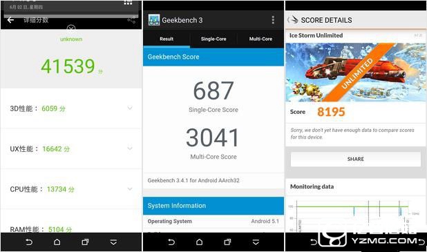 HTC Desire 830全面評測:"年輕,沒怕的" 