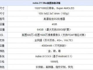 努比亞Z11 Max值得購買嗎？nubiaZ11Max手機深度評測