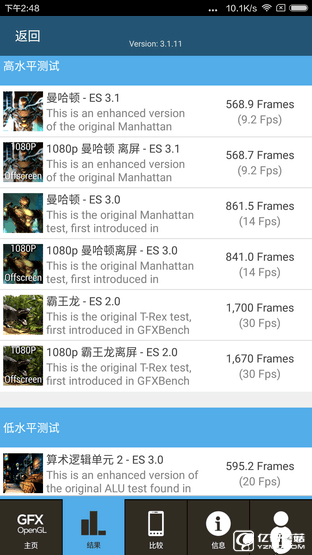 驍龍650不容小覷! 巨屏小米Max性能體驗 