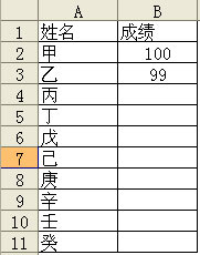 WPS表格檢測輸入數據的正確性