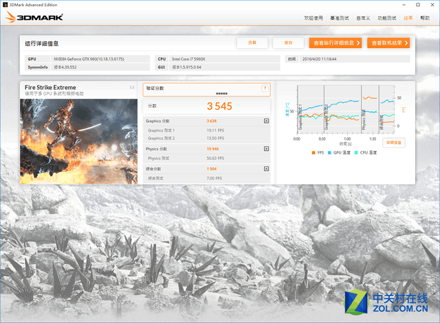 GTX900收官之作 技嘉GTX960螢火蟲(chóng)評(píng)測(cè) 