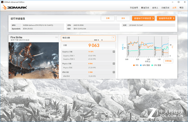 決戰性能之巔 AMD FX-9590大戰Intel 