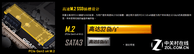 顏值規(guī)格升級(jí) 技嘉X150-PRO ECC售1299 