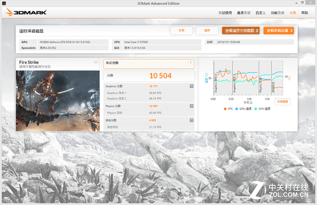 1000元能快多少？E3/i7雙平臺對比測試 
