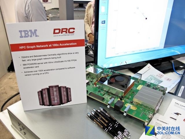 雙卡四芯超算 AMD S10000運算性能測試 