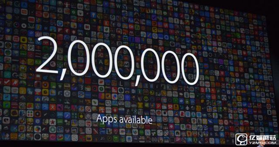 蘋果公布App Store成績單 應用數量超200萬款