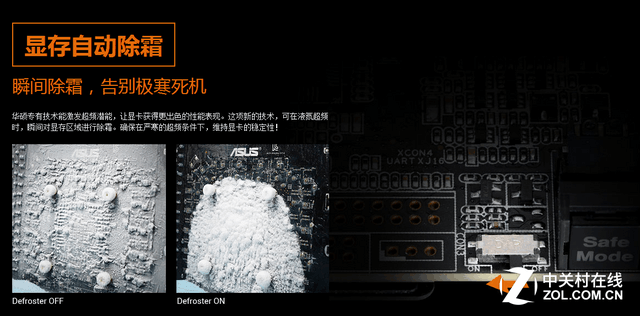 ROG駭客再顯威 華碩MATRIX 980Ti評測 