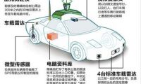 震驚|國外主播都來中國了，他們的商業目的到底為何？