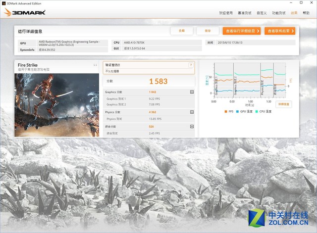 不足千元挑戰i5 AMD A10-7870K對比測試 