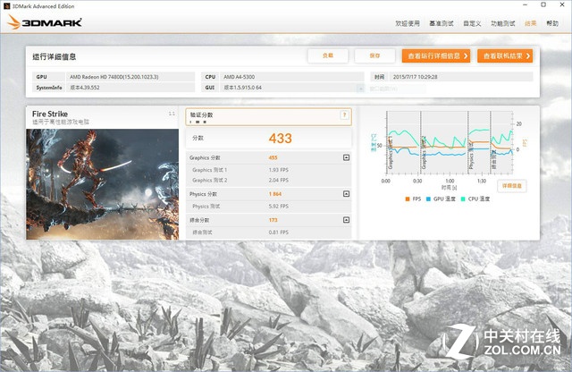一分鐘了解<a href=/tags/137-0.html target=_blank class=infotextkey>CPU</a>性能：AMD A4-5300實測