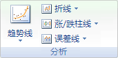 Excel 功能區(qū)